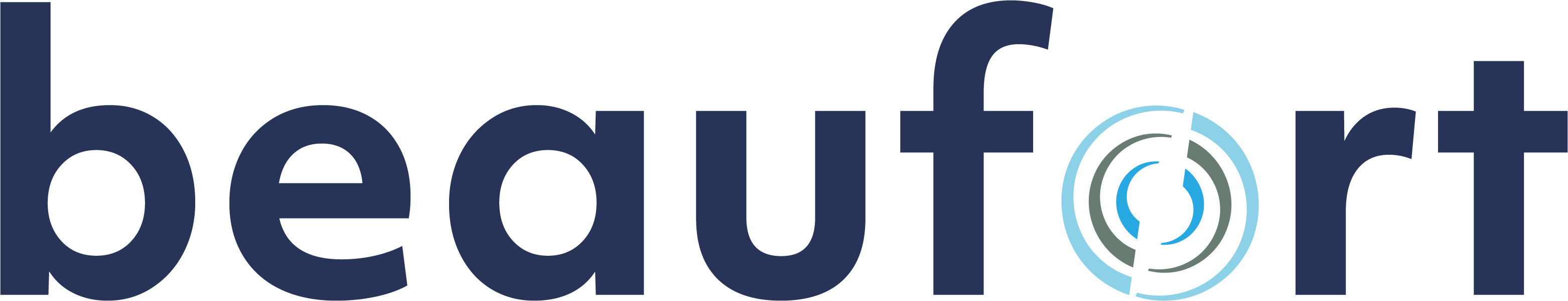 Beaufort